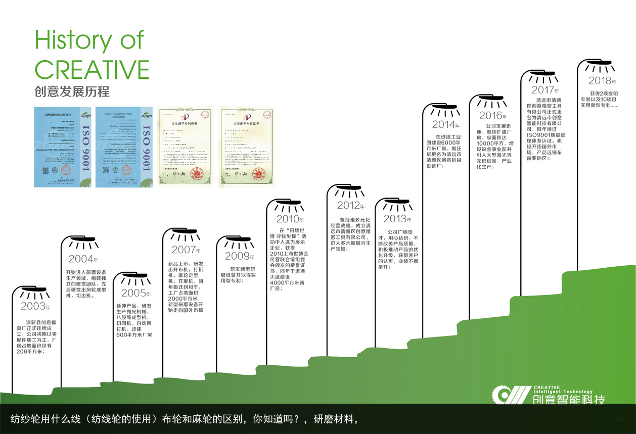 紡紗輪用什么線（紡線輪的使用）布輪和麻輪的區(qū)別，你知道嗎？，研