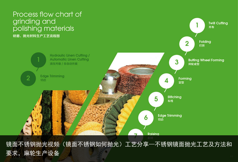 鏡面不銹鋼拋光視頻（鏡面不銹鋼如何拋光）工藝分享—不銹鋼鏡面拋光工藝及方法和要求，麻輪生產(chǎn)設(shè)備